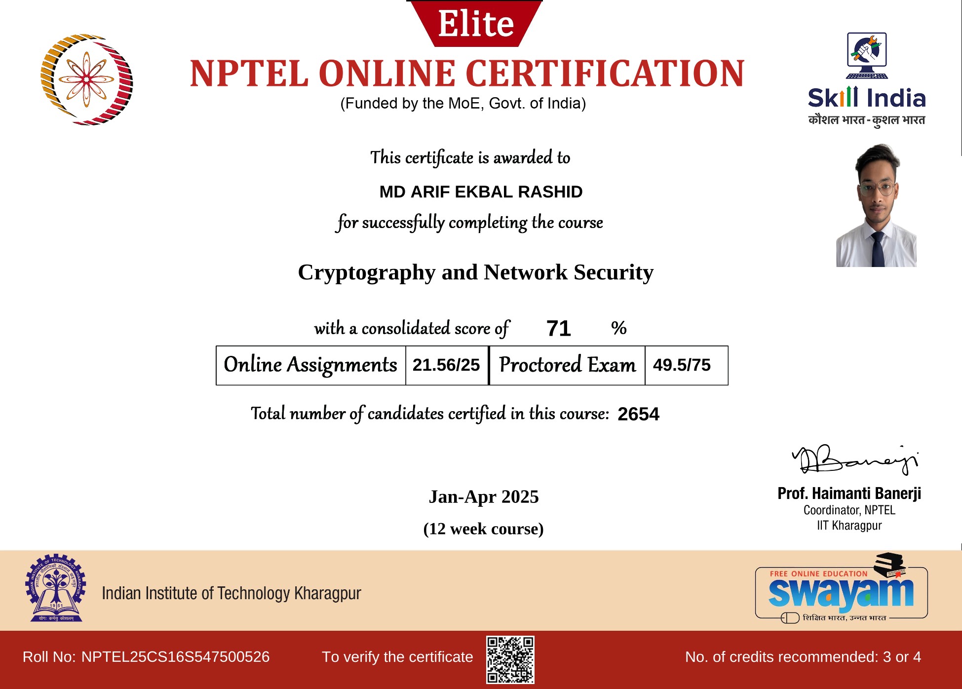 Cryptography and Network Security Certificate